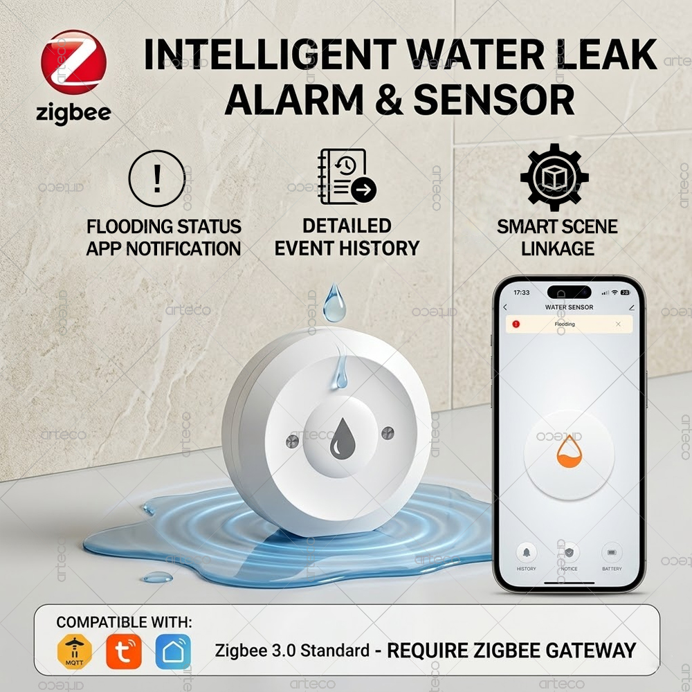 Zigbee Water Leak Sensor Smart - Smart Home Green recensie en prijs