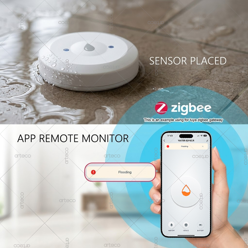 Zigbee Water Leak Sensor Smart - Smart Home Green recensie en prijs