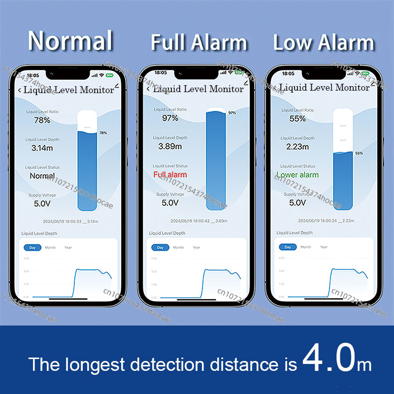 Ultrasonic Water Tank Level Se - Smart Home Water Level Sensor recensie en prijs