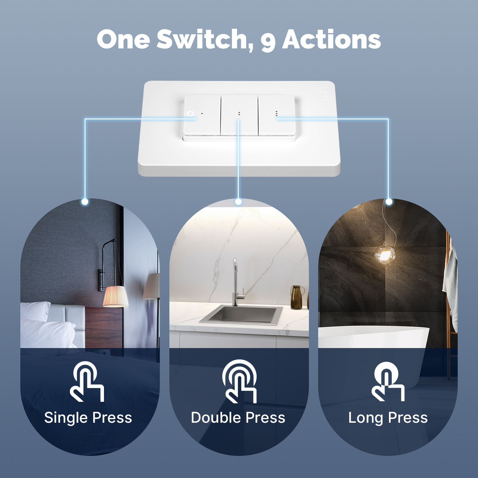 MOES Tuya Zigbee Smart Wireles - Smart Home Z Wave recensie en prijs