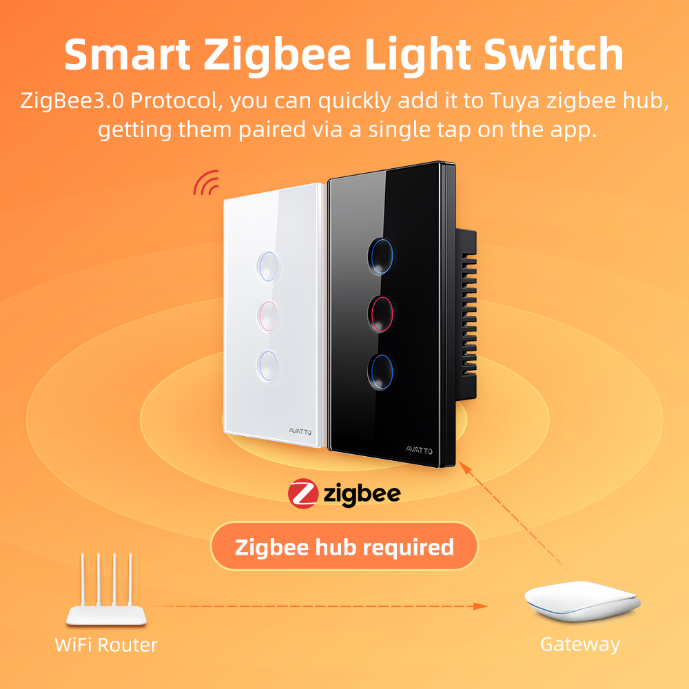 AVATTO 1/2/3/4 Gang ZigBee Sma - Smart Home Z Wave recensie en prijs