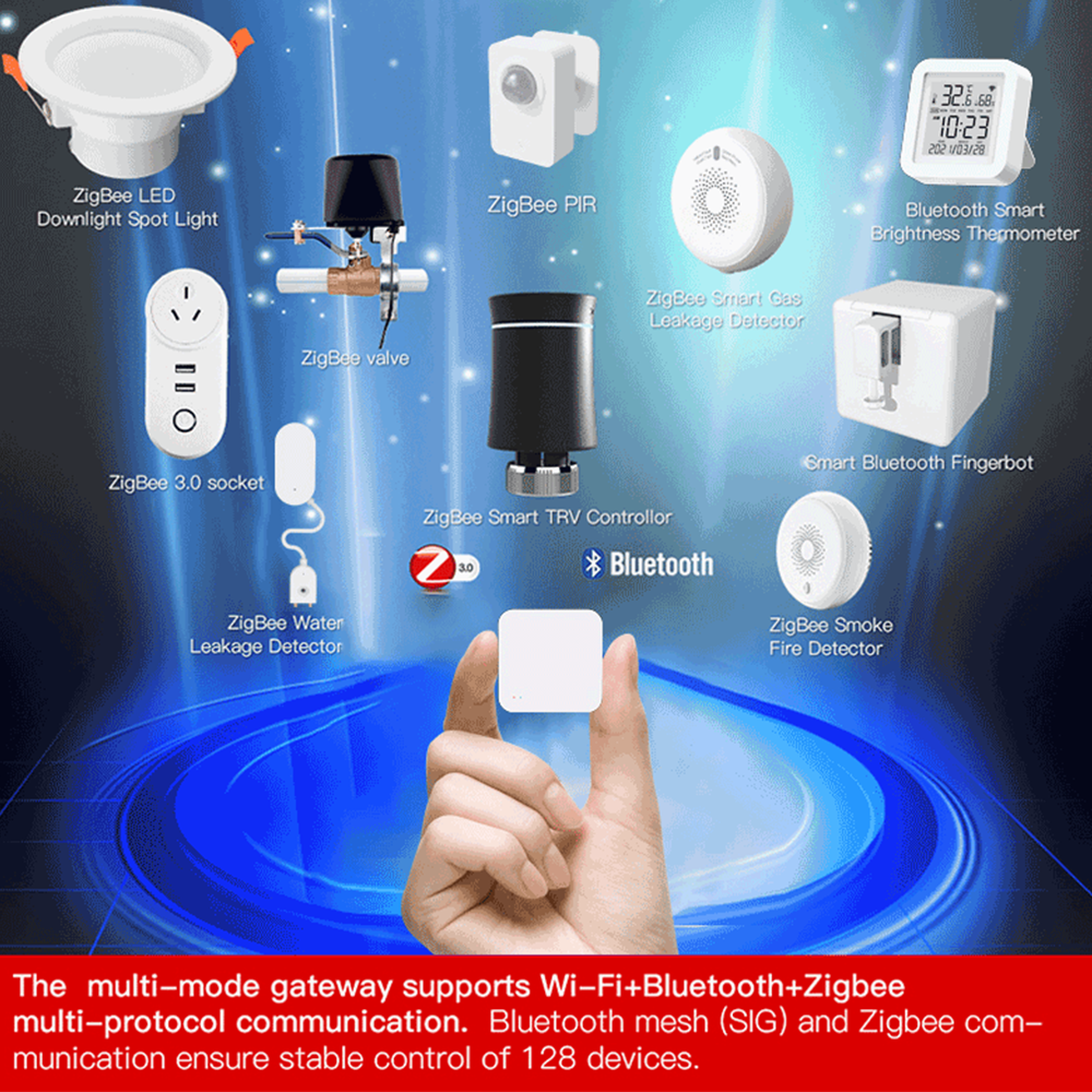 Tuya Zigbee Wireless Hub Gatew - Smart Home Package recensie en prijs