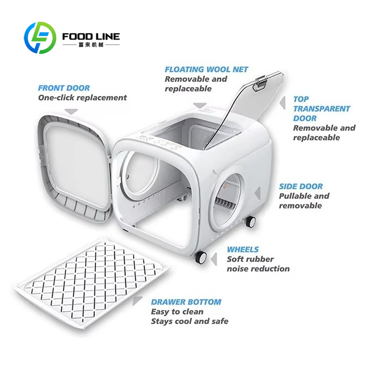 Customized Multifunctional Pet - Smart Home Tools recensie en prijs