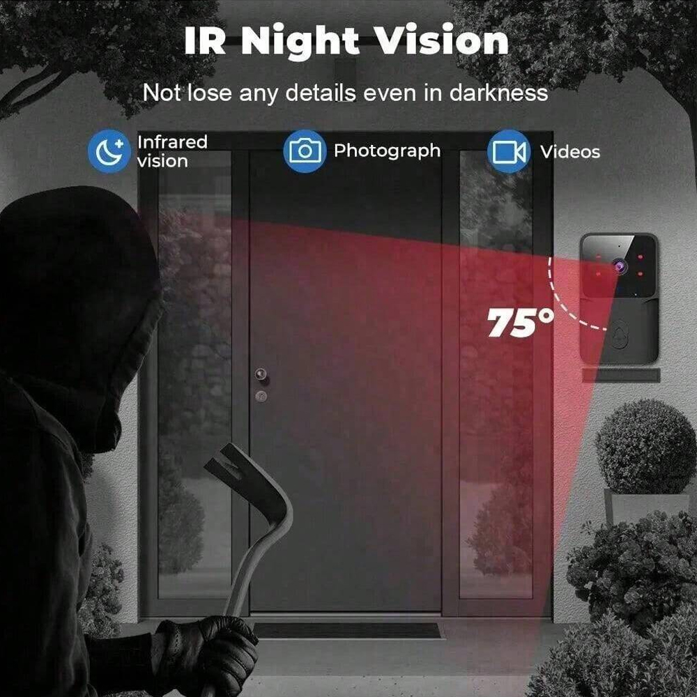 Smart WiFi Wireless doorbell I - Smart Home Video Doorbell Installation recensie en prijs