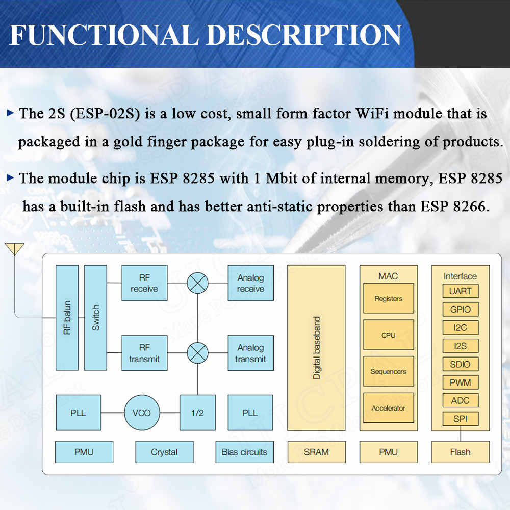 ESP-02S Serial Wireless 2.4G W - Smart Home Esp8266 recensie en prijs