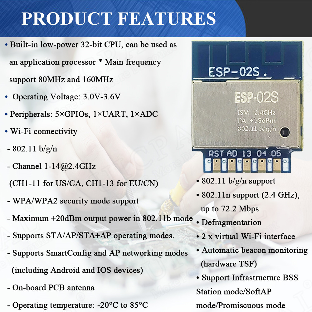 ESP-02S Serial Wireless 2.4G W - Smart Home Esp8266 recensie en prijs
