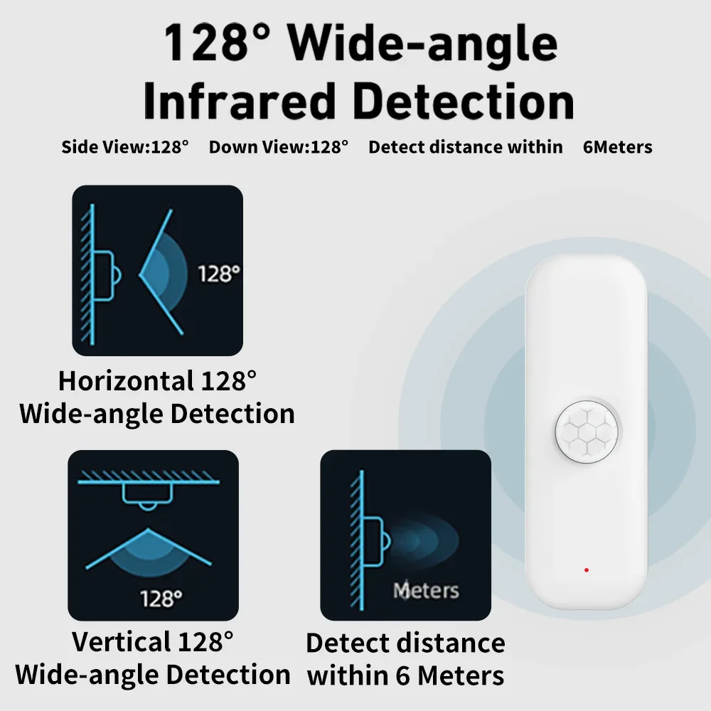 Tuya WiFI Zigbee PIR Motion Se - Smart Ir Remote Controller recensie en prijs