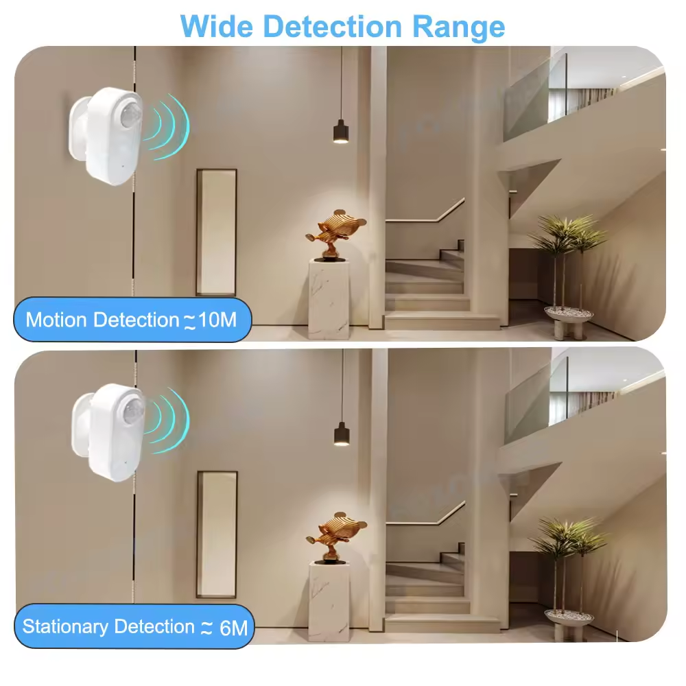 Smart Zigbee Human Presence De - Smart Home Tools recensie en prijs