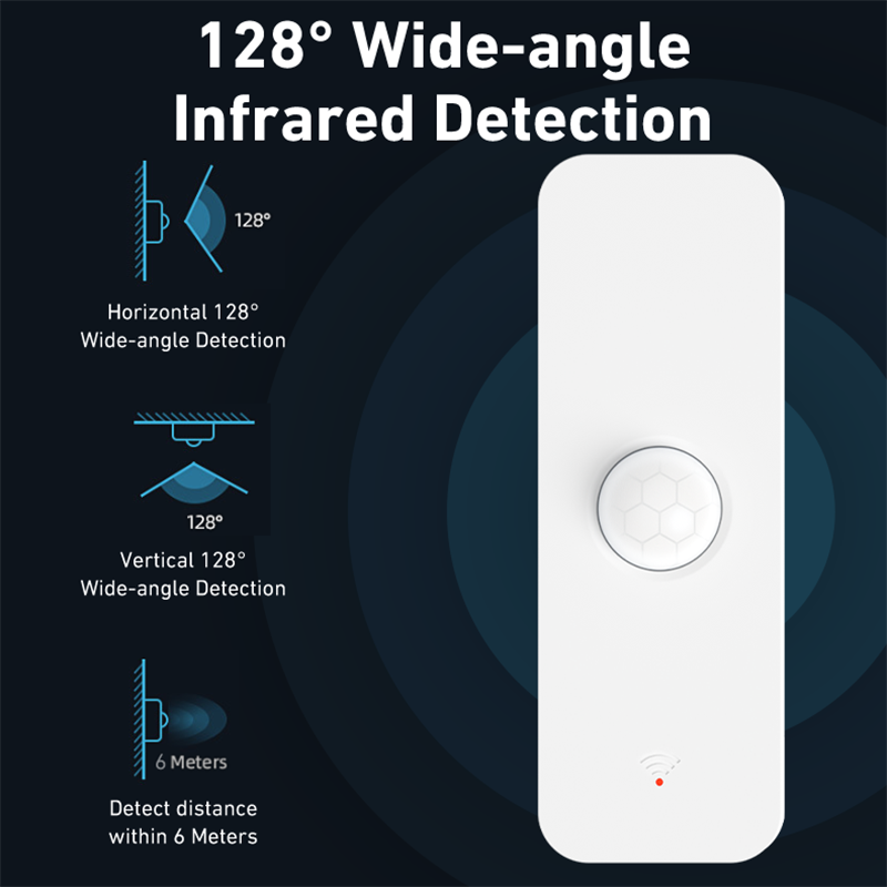 Tuya WiFi Zigbee PIR Motion Se - Smart Home System recensie en prijs