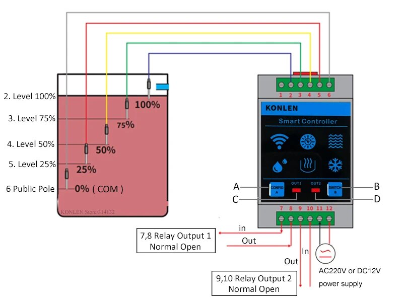 Tuya Water Level Sensor WIFI C - Smart Home Water Level Sensor recensie en prijs