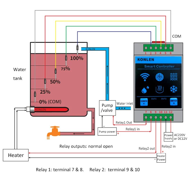 Tuya Water Level Sensor WIFI C - Smart Home Water Level Sensor recensie en prijs