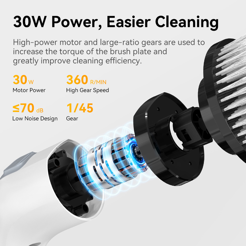 Electric Cleaning Brush Cordle - Smart Home Tools recensie en prijs