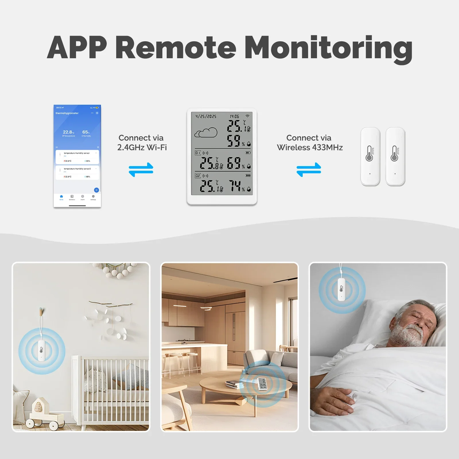 MOES Tuya WiFi RF433 Smart Tem - Alexa Compatible Bulb recensie en prijs