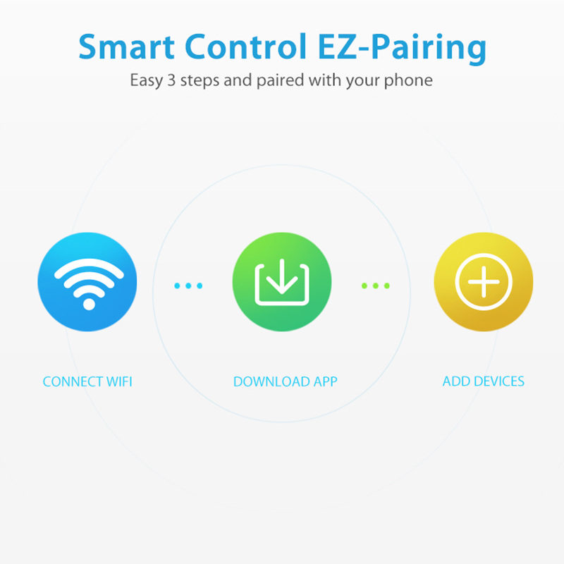 WiFi Rain Sensor Rainfall Dura - Smart Home Green recensie en prijs