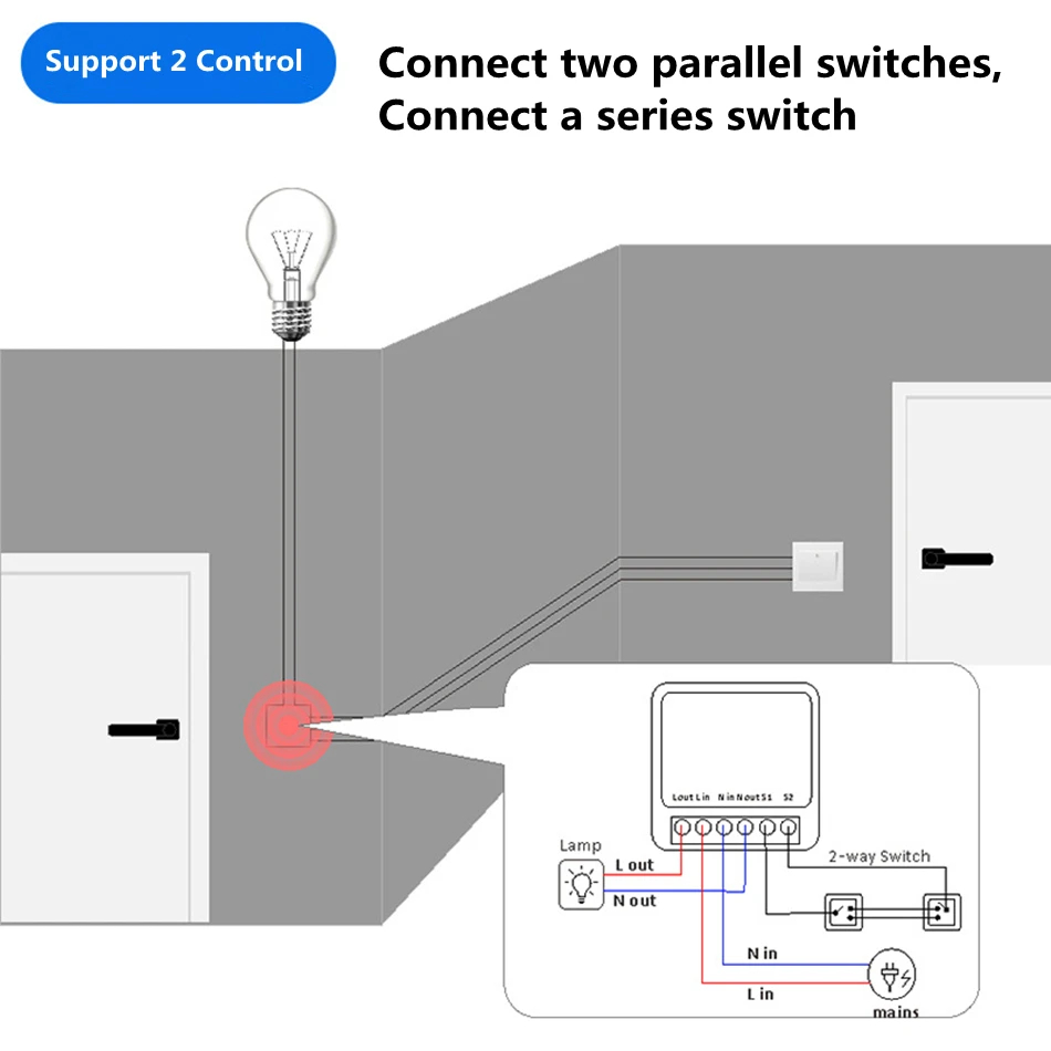 16A Two Way Control DIY WiFi M - Smart Ir Remote Controller recensie en prijs