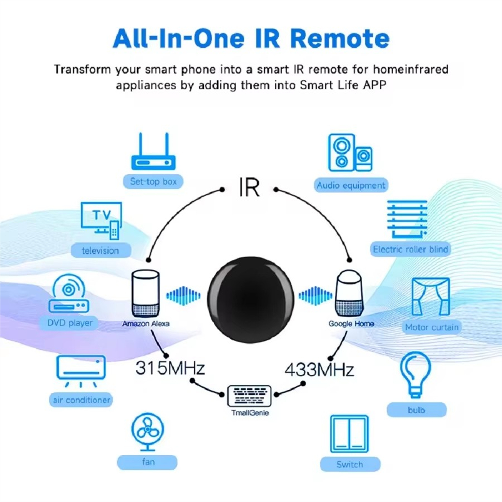 Tuya WiFi Smart IR Remote Cont - Smart Ir Remote Controller recensie en prijs