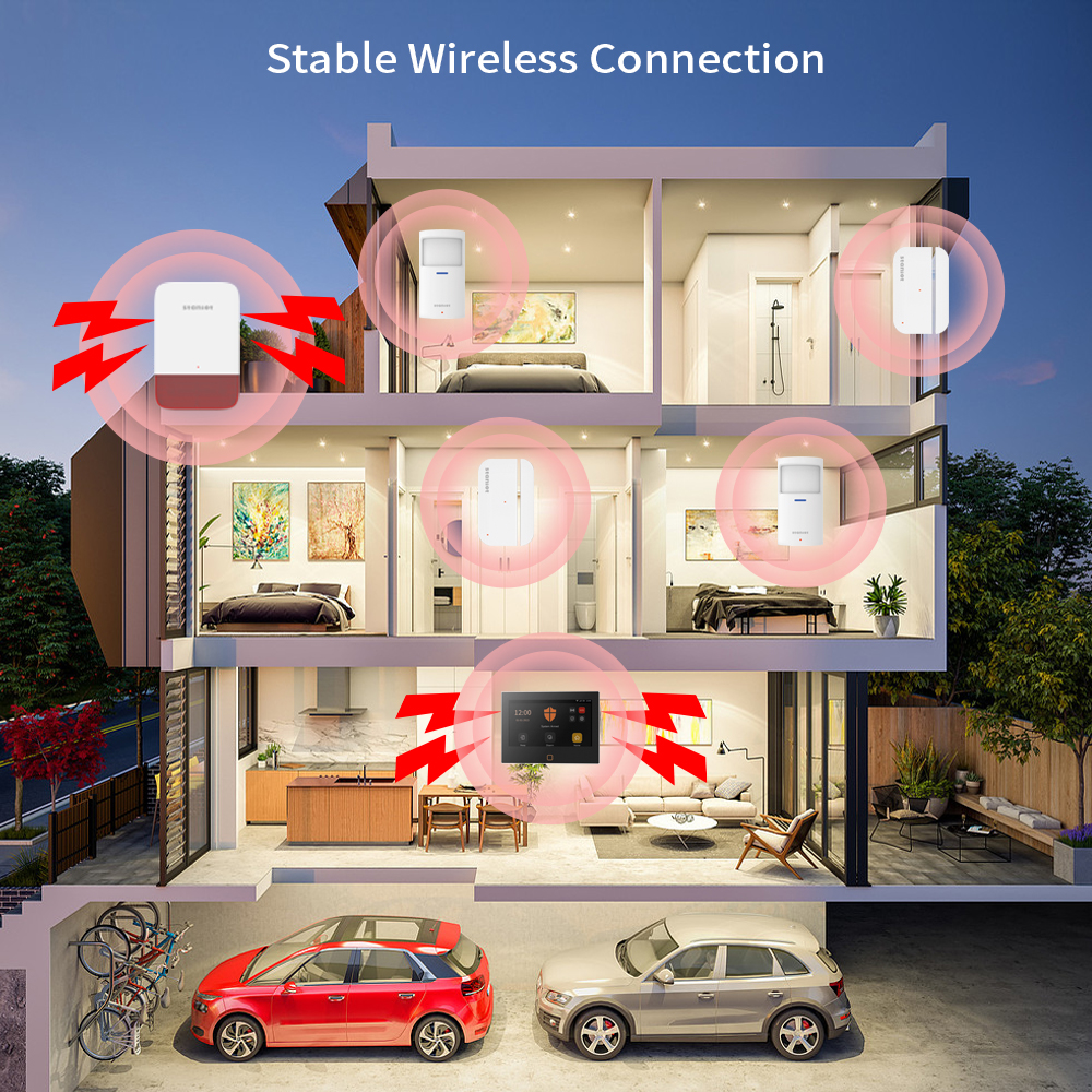 Staniot 7inch Lora Protection  - Smart Home Package recensie en prijs