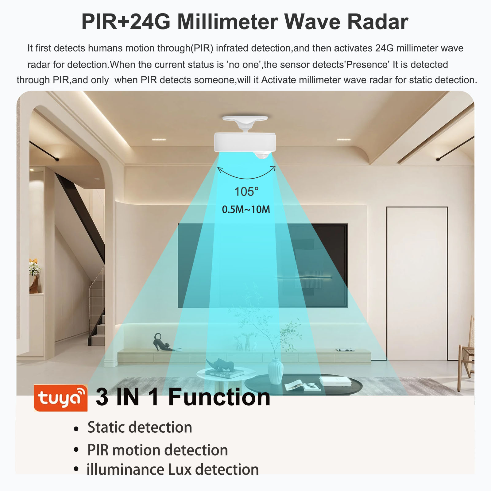 Tuya Human Presence Sensor Sma - Smart Home Tools recensie en prijs