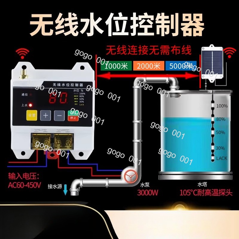 Smart Pump Remote Switch, Wire - Smart Home Water Level Sensor recensie en prijs