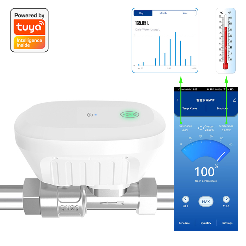 Tuya Smart WiFi Water Valve Wa - Smart Home Green recensie en prijs
