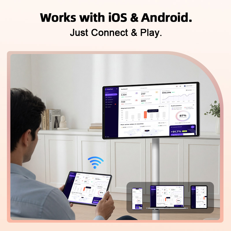 21.5 Inch IPS Android TV Telev - Smart Home Uses recensie en prijs