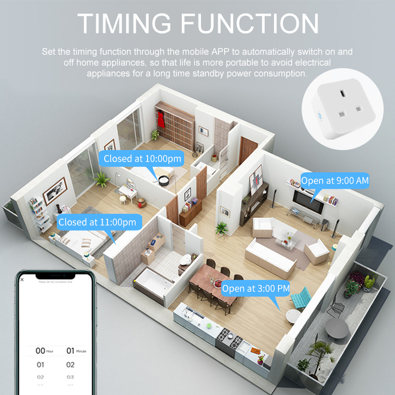 Xfox Tuya UK-Standard Smart Sq - Smart Home Voice Control recensie en prijs