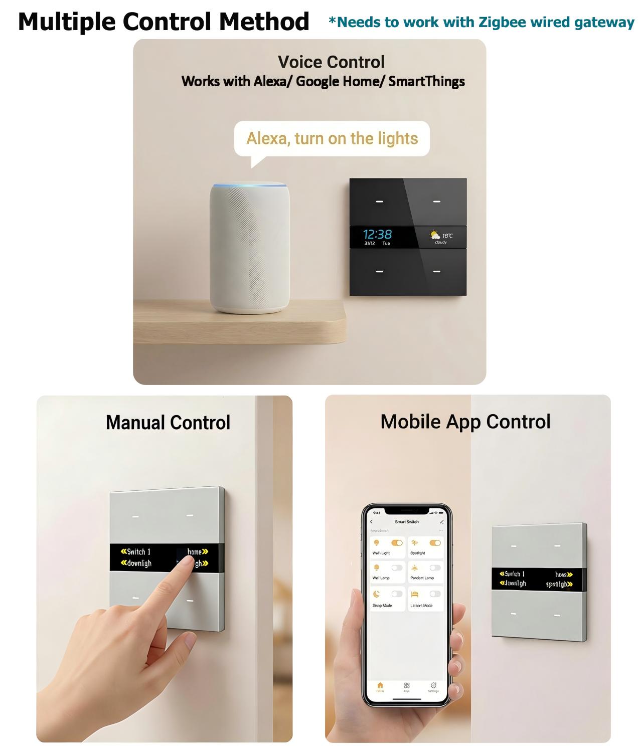 M8 pro Zigbee smart switch pan - Smart Home Voice Control recensie en prijs