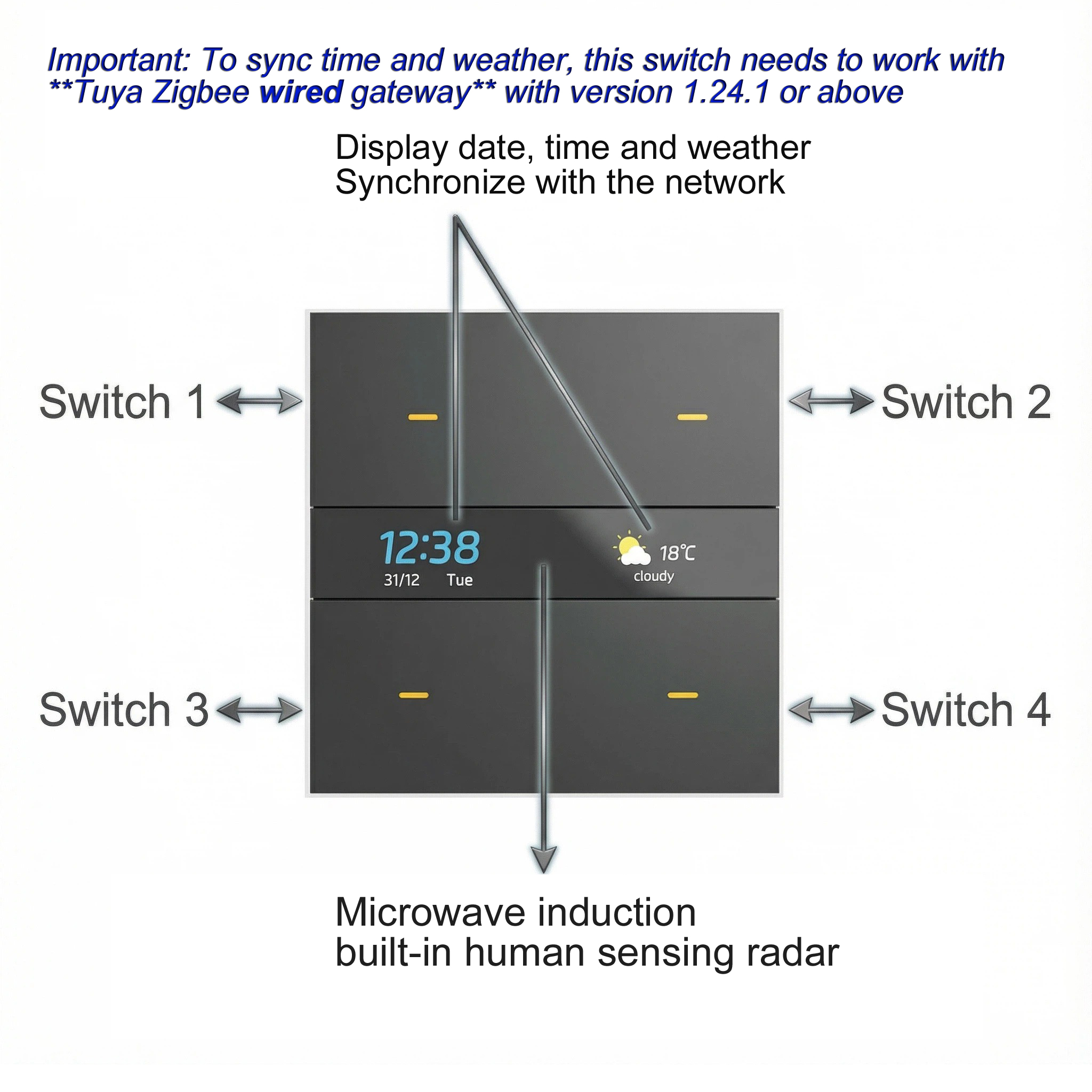 M8 pro Zigbee smart switch pan - Smart Home Voice Control recensie en prijs