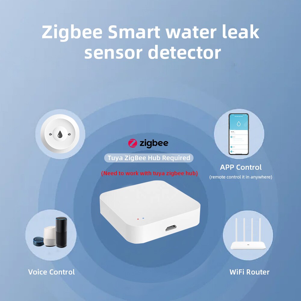 ONENUO Tuya ZigBee Smart Water - Smart Home Green recensie en prijs