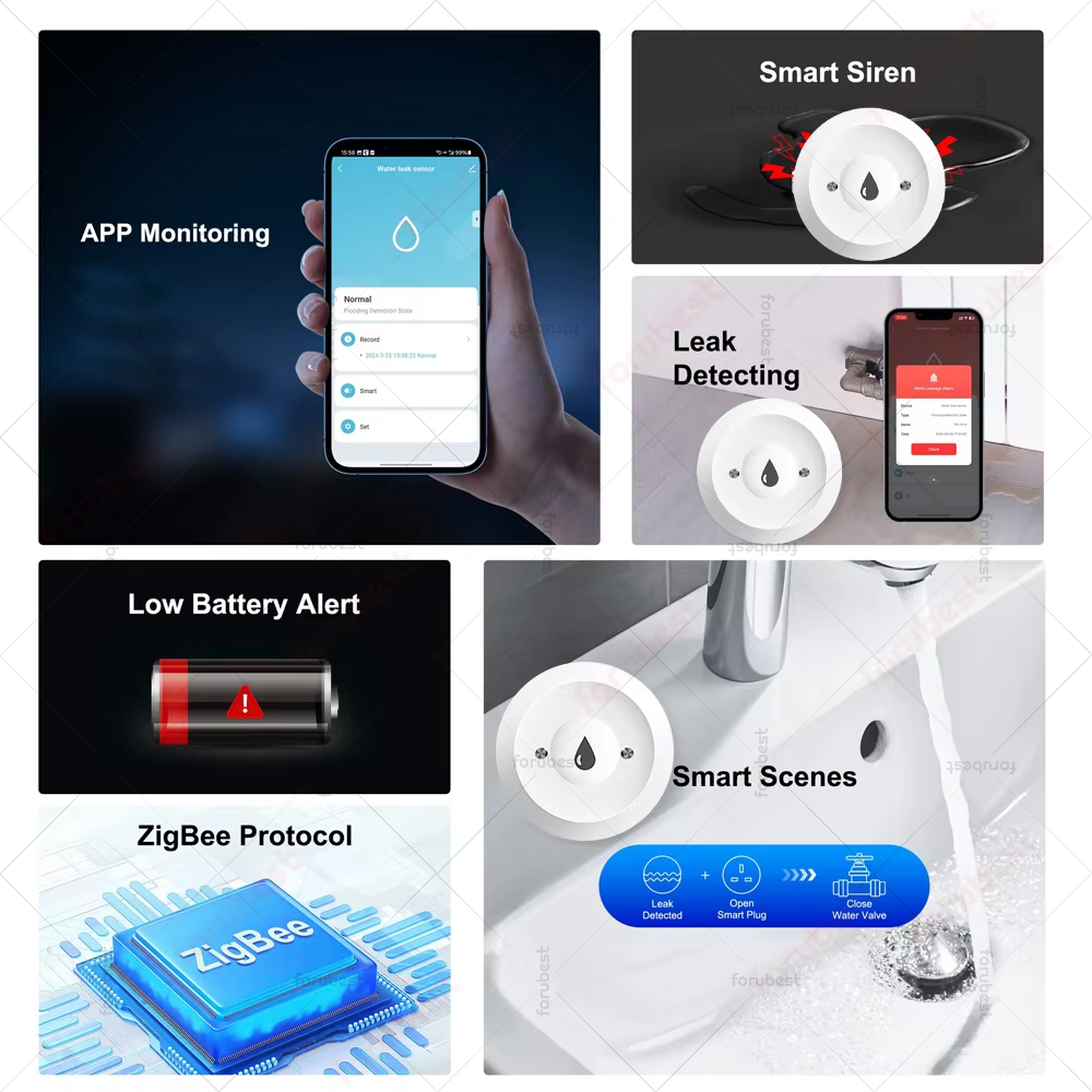 Smart Zigbee Water Leakage Sen - Smart Home Water Level Sensor recensie en prijs