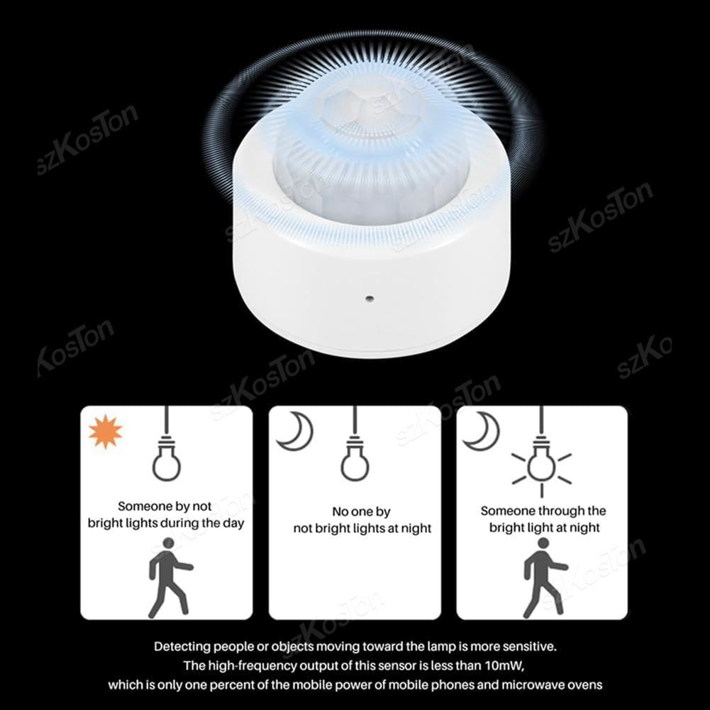 eWelink APP Zigbee Motion Sens - Smart Home Tools recensie en prijs