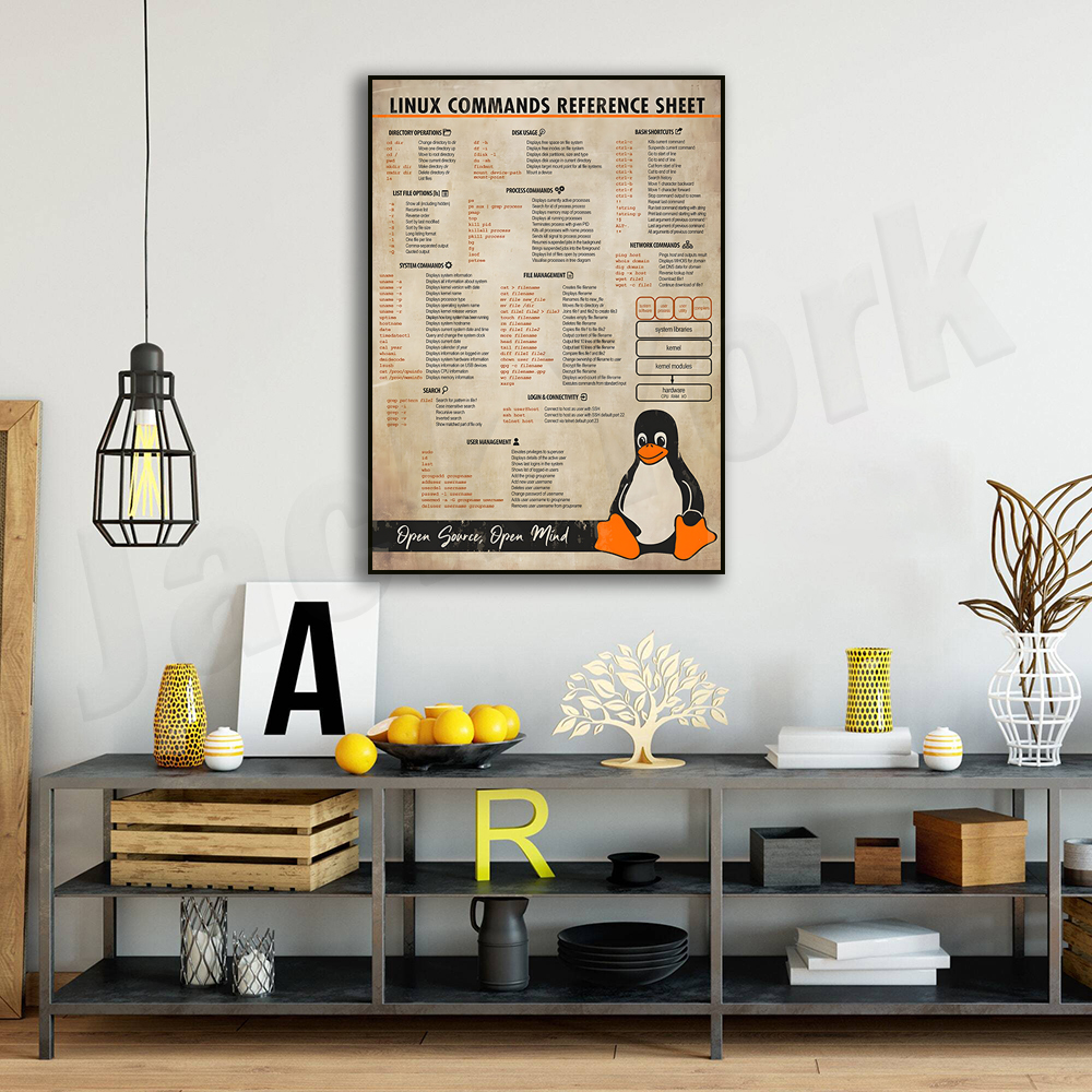 Linux Commands Cheat Sheet Pos - Smart Home Poster recensie en prijs