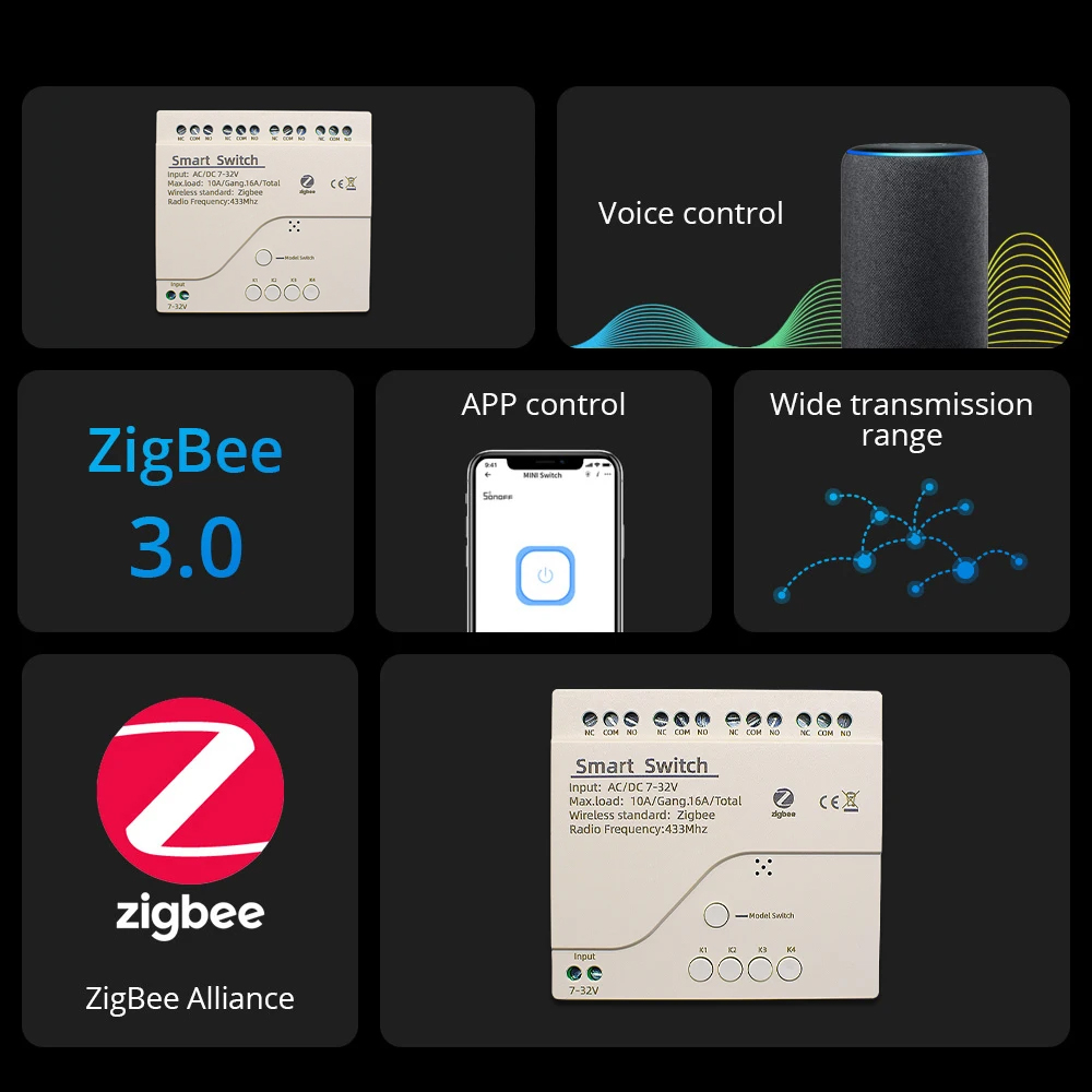 Zigbee Smart Switch Wifi Relay - Smart Ir Remote Controller recensie en prijs