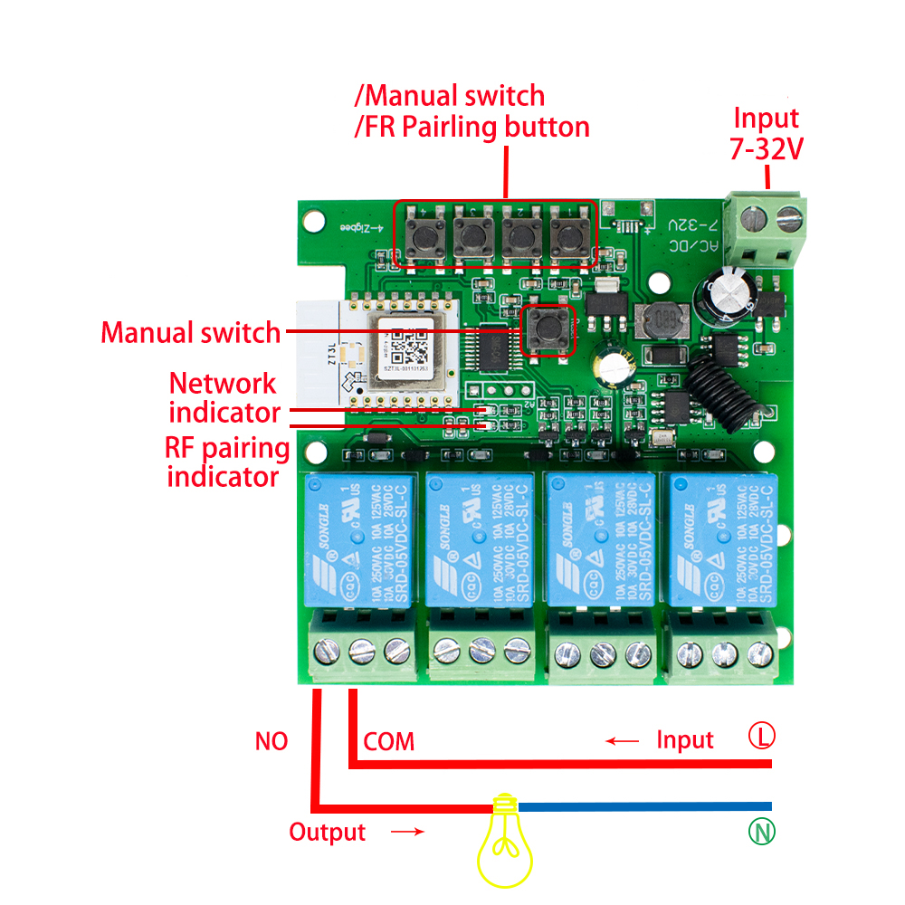 Zigbee Smart Switch Wifi Relay - Smart Ir Remote Controller recensie en prijs