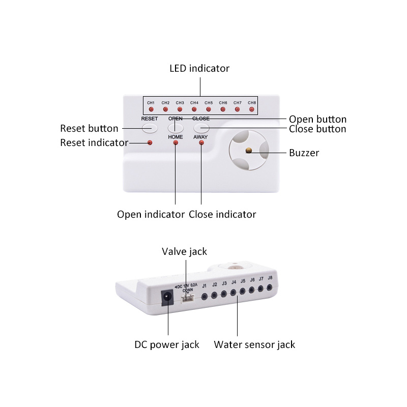 Water Leakage Sensor Smart Lif - Smart Home Water Level Sensor recensie en prijs