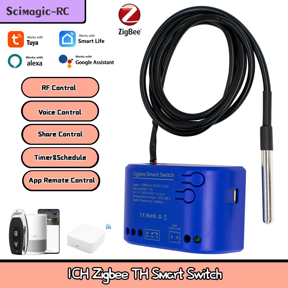 1-5pcs Zigbee Tuya WiFi Smart  - Smart Home Z Wave recensie en prijs