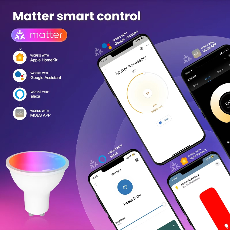 MOES Tuya Matter WiFi GU10 Sma - Alexa Compatible Bulb recensie en prijs