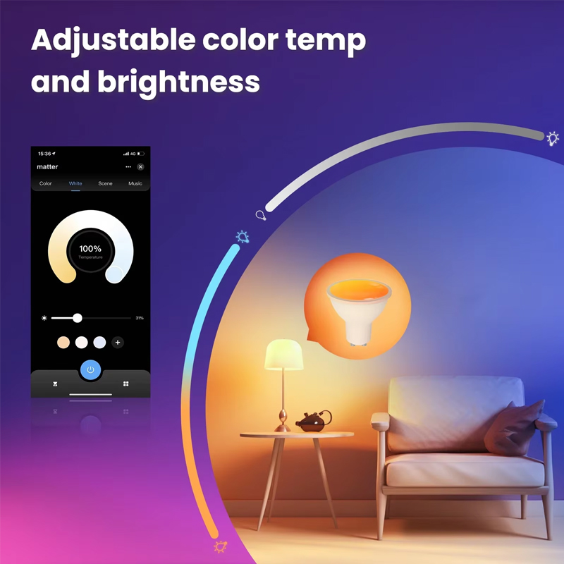 MOES Tuya Matter WiFi GU10 Sma - Alexa Compatible Bulb recensie en prijs
