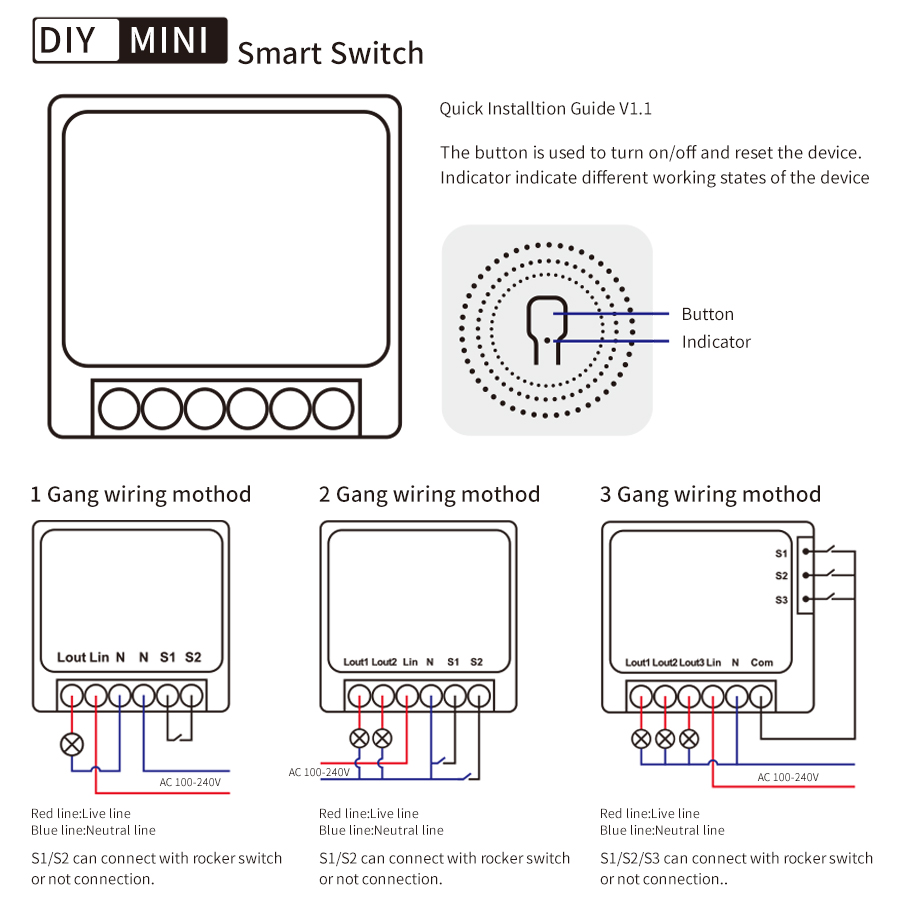 Tuya Smart ZigBee Switch Smart - Smart Home Z Wave recensie en prijs