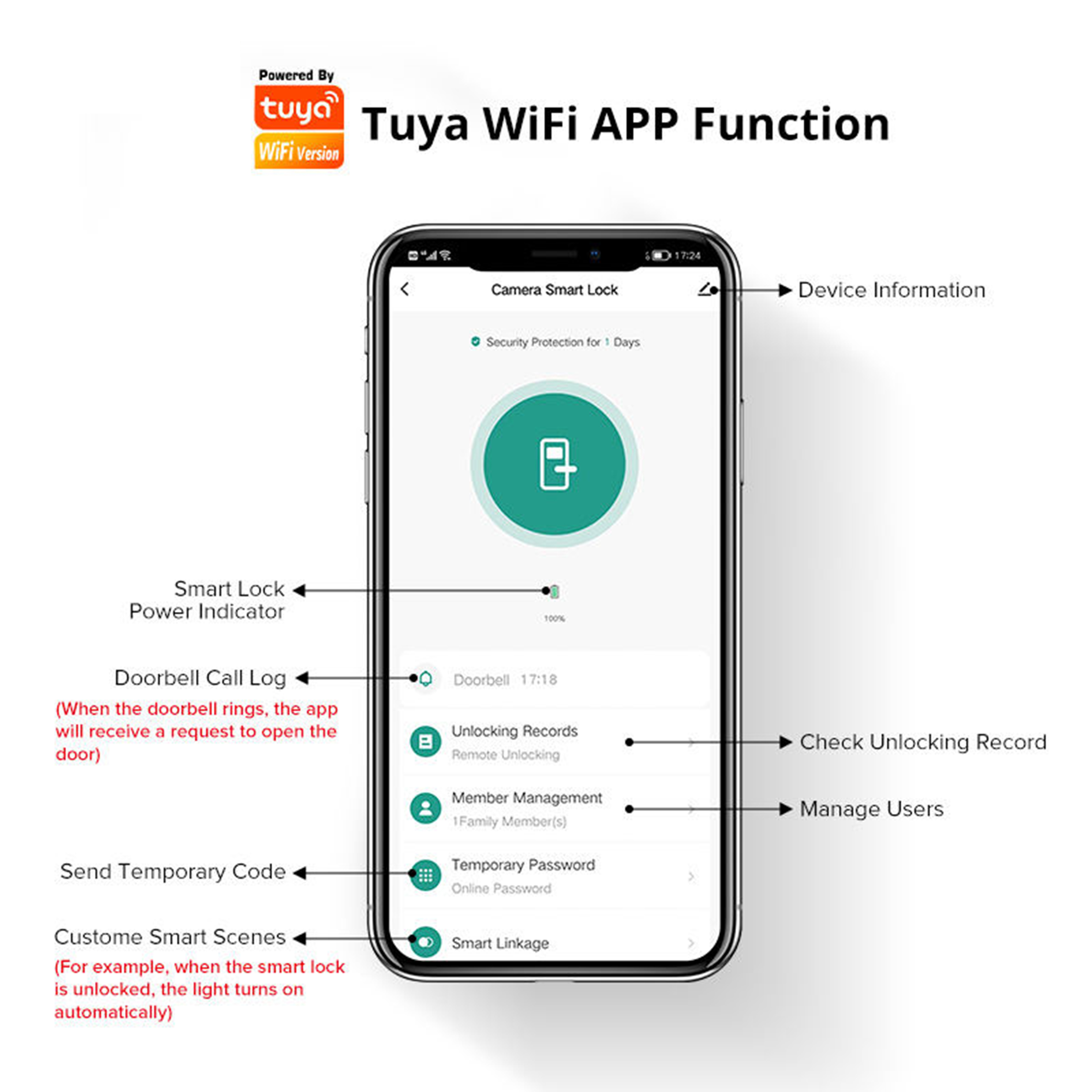 Smart Door Lock Keyless Tuya W - Smart Home Camera recensie en prijs