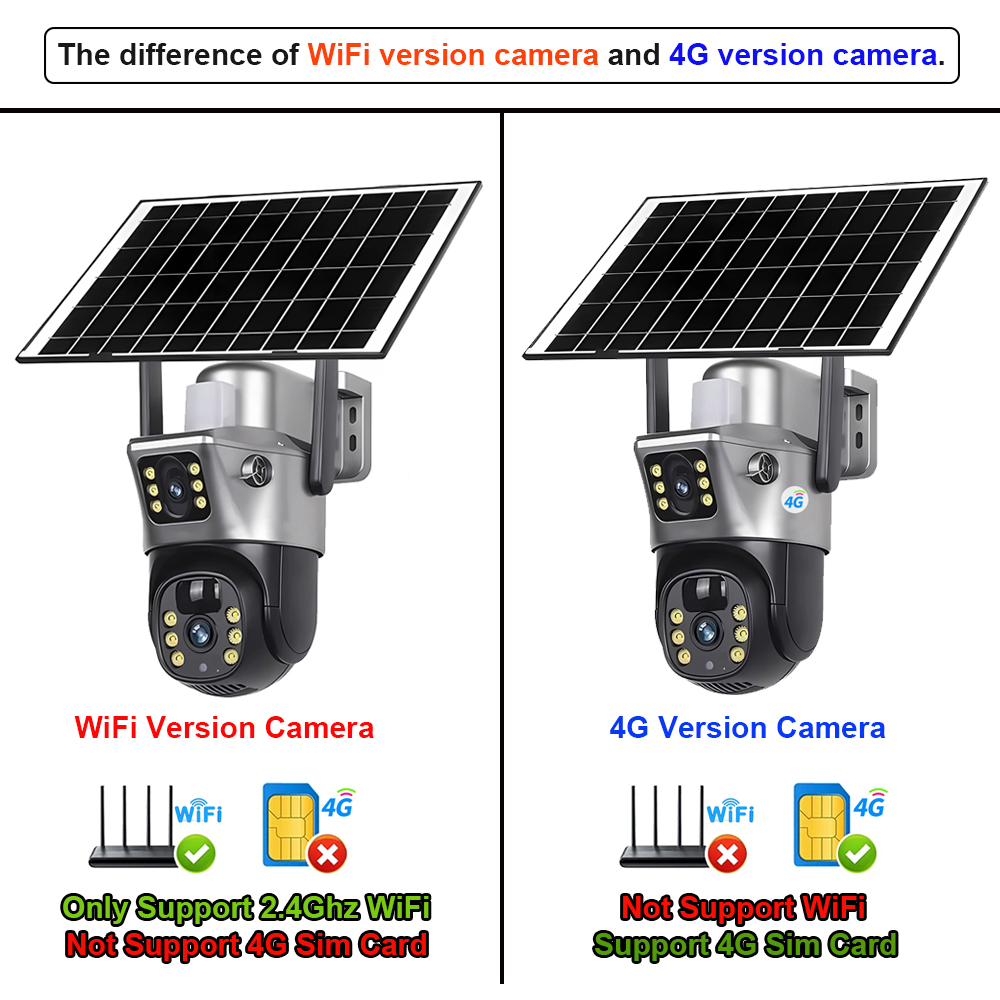 4G / WiFi Solar Camera Dual Le - Smart Home Battery Camera recensie en prijs