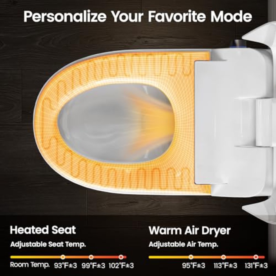 Smart toilet for home use, ABS - Smart Home Uses recensie en prijs
