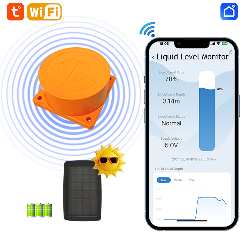 ME201WSP Solar Panel Smart Hom - Smart Home Water Level Sensor recensie en prijs