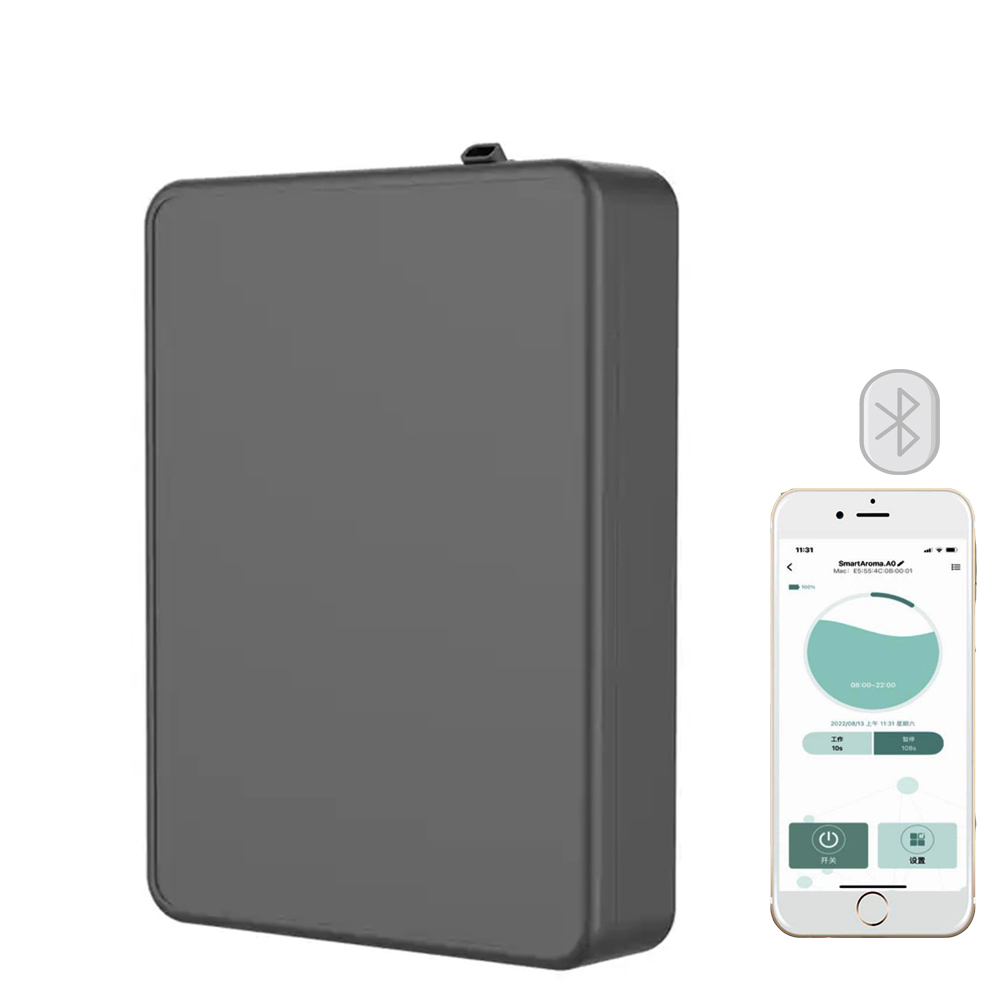 Covers 500m³ Aroma Diffuser Sm - Smart Home Tools recensie en prijs