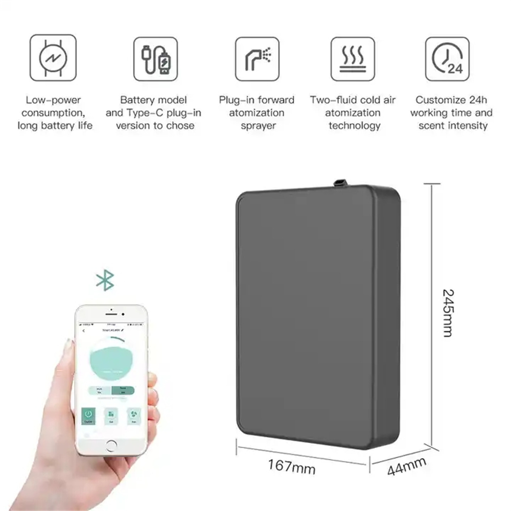 Covers 500m³ Aroma Diffuser Sm - Smart Home Tools recensie en prijs