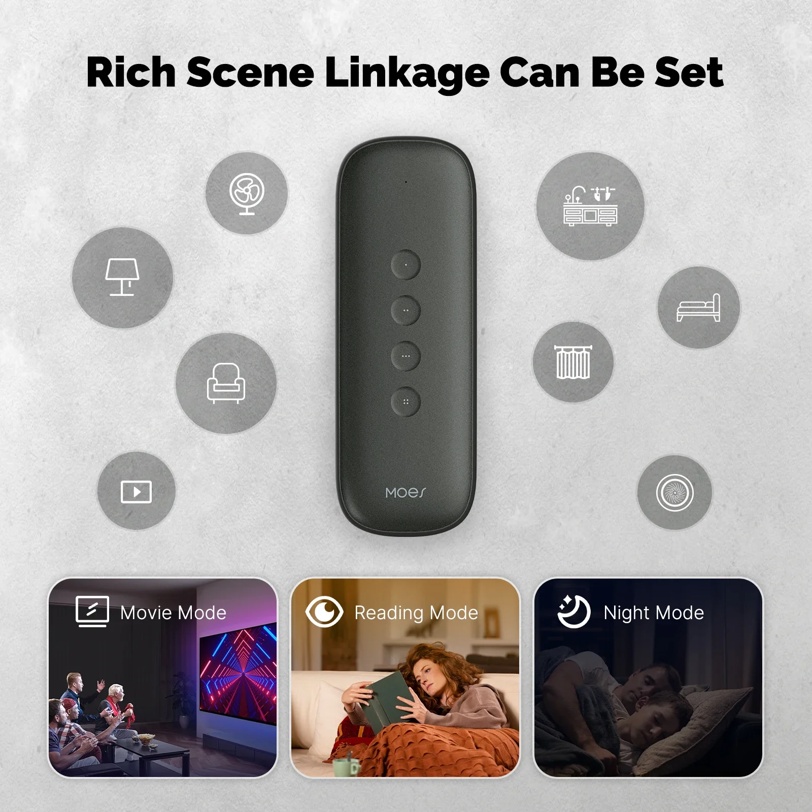 Tuya ZigBee Smart Scene Switch - Smart Home Z Wave recensie en prijs