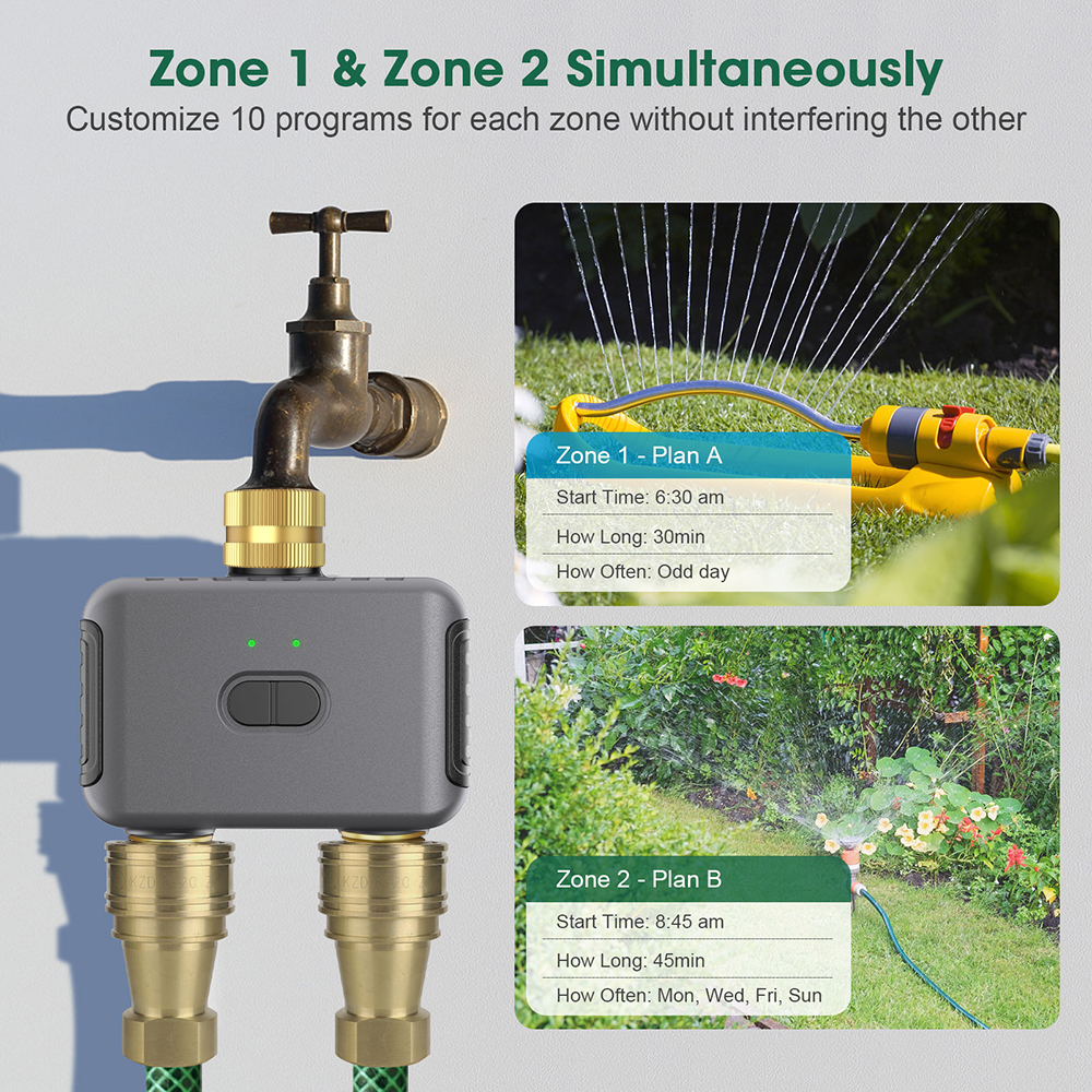 Tuya 2 Zone Watering Timer Gar - Smart Home System recensie en prijs
