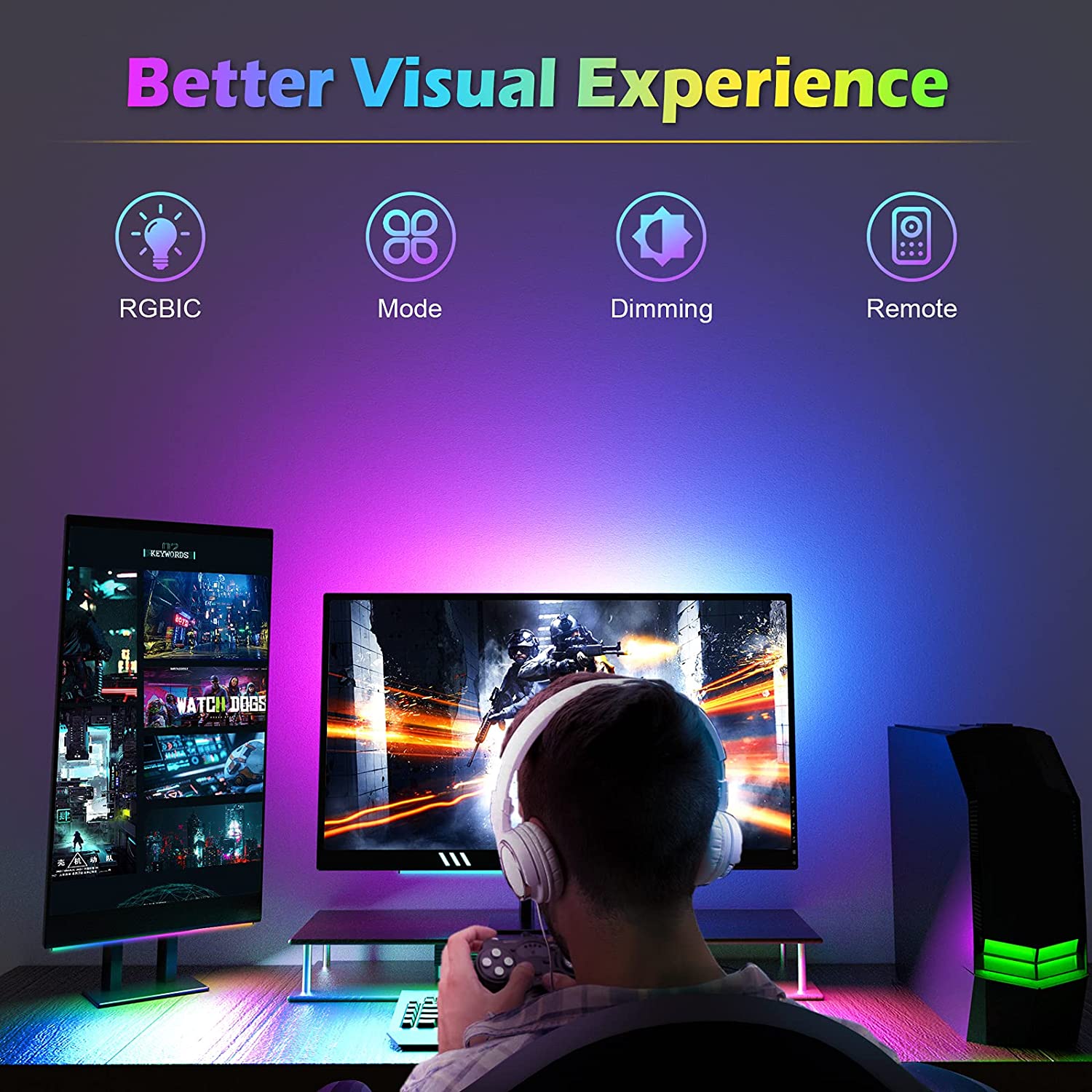 Under Monitor Light Bar RGB Dr - Smart Home Poster recensie en prijs