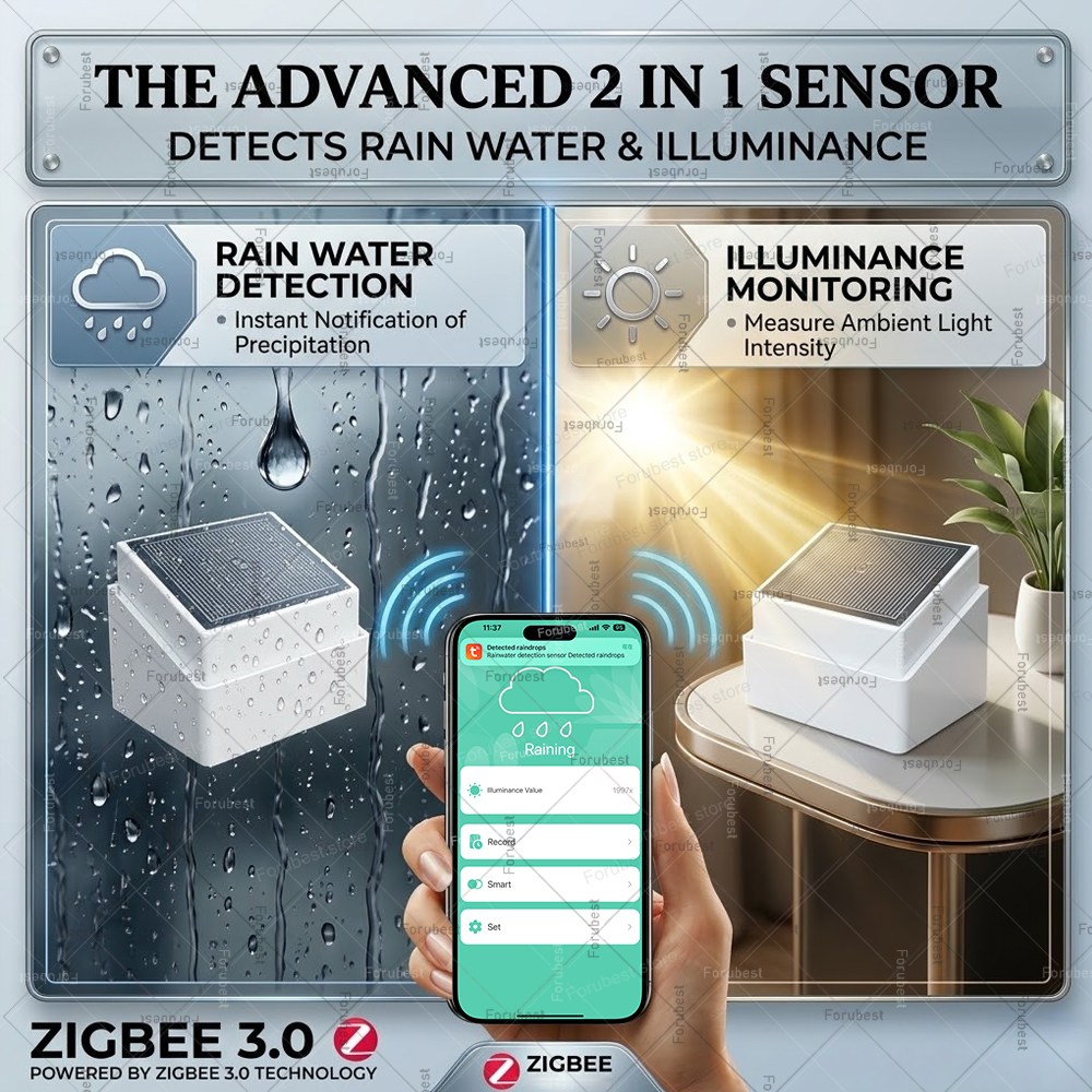 Zigbee Rain Sensor with Bright - Smart Home Green recensie en prijs