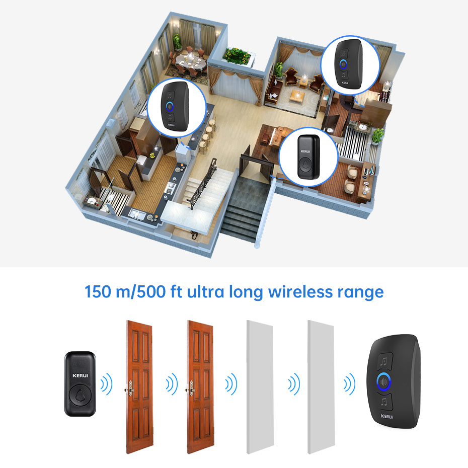 KERUI M525 Door Bell Chime Kit - Smart Home Package recensie en prijs